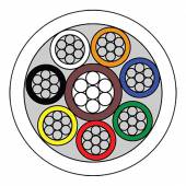 An image of CQR 8 Core LSZH Cable Halogen Free Copper Cable